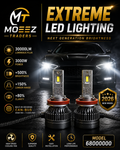 Extreme LED Lighting 3000W – 30000LM Premium Car Headlight Bulbs