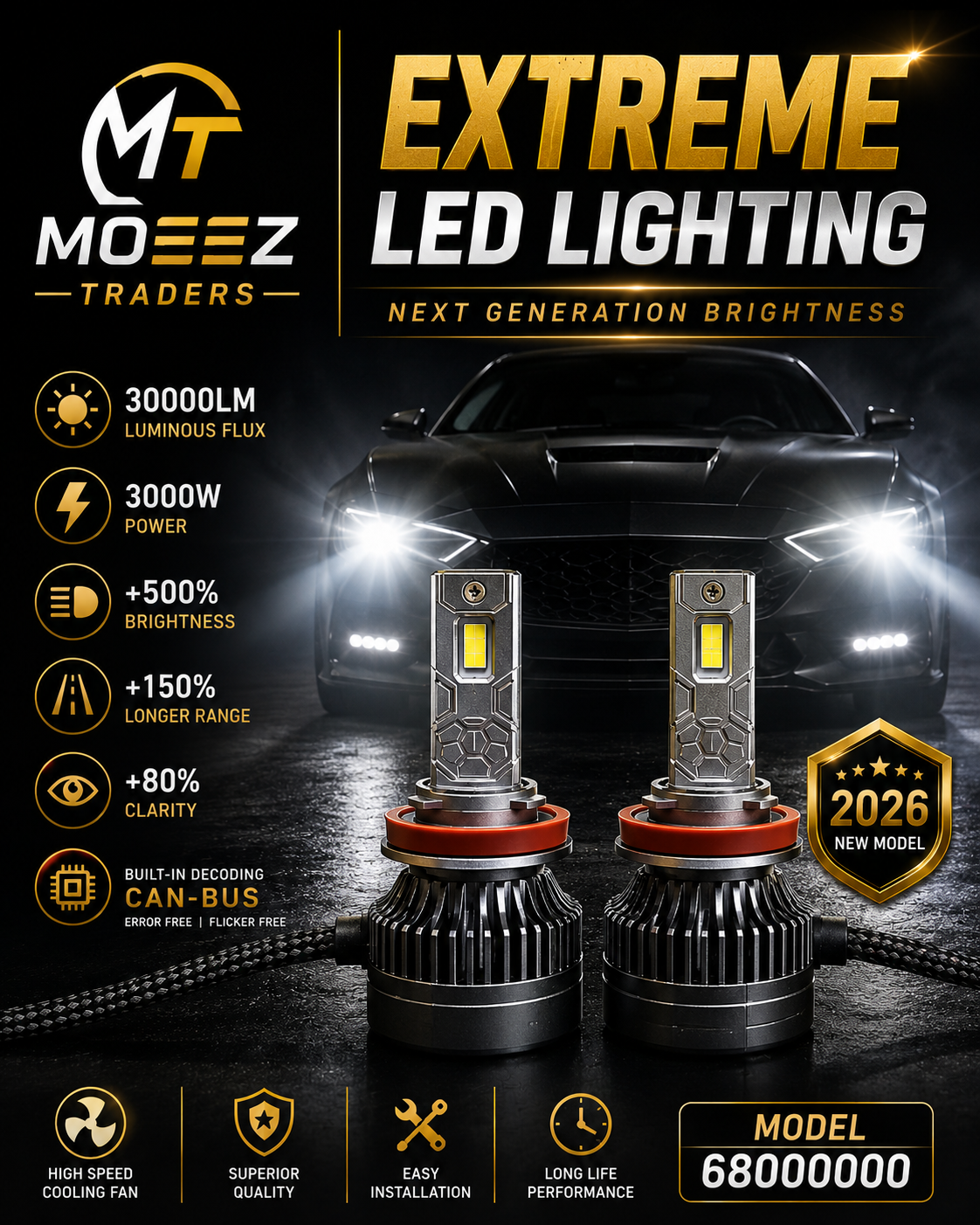 Extreme LED Lighting 3000W – 30000LM Premium Car Headlight Bulbs